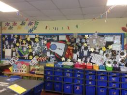 P3/4 Displays