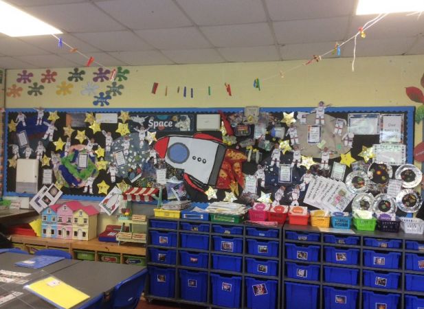 P3/4 Displays
